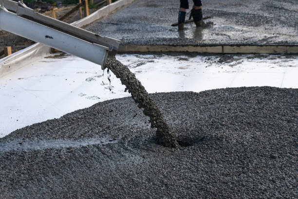 Reliable MN Concrete contractor Solutions